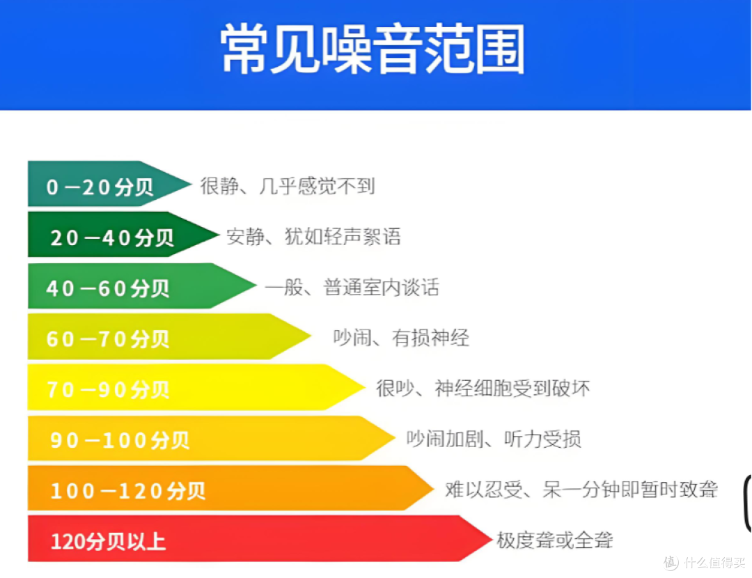 2025双十二内衣洗衣机推荐：希亦、石头等内衣洗衣机怎么选？
