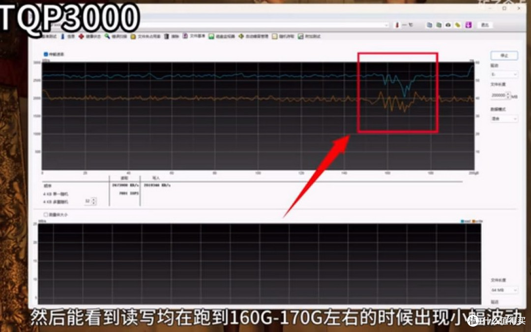 各有所长 三款腾隐品牌的SSD进行详细测评