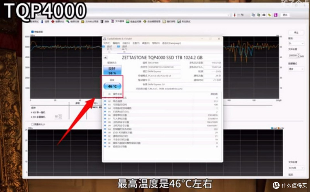 各有所长 三款腾隐品牌的SSD进行详细测评