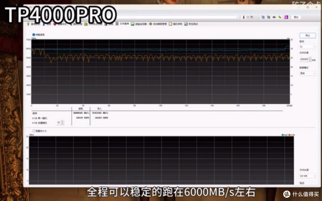 各有所长 三款腾隐品牌的SSD进行详细测评