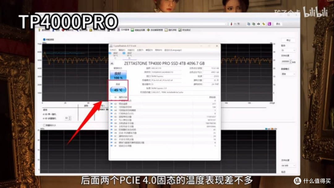 各有所长 三款腾隐品牌的SSD进行详细测评