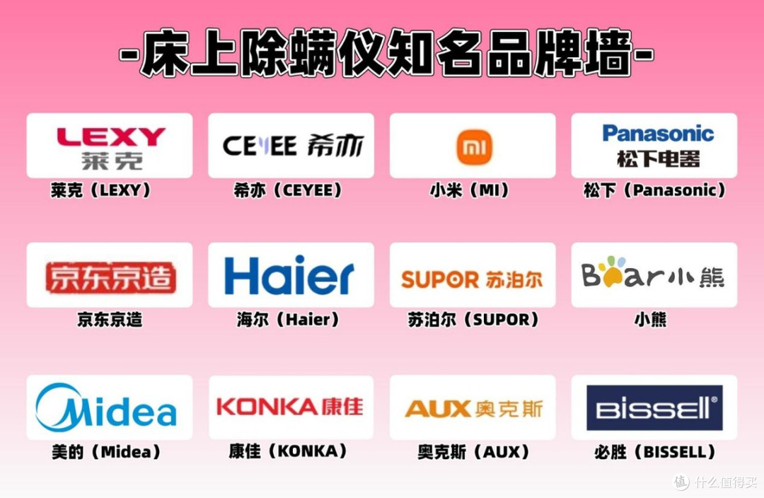 床上除螨仪哪个品牌效果好?10款口碑评优的除螨仪大公开!