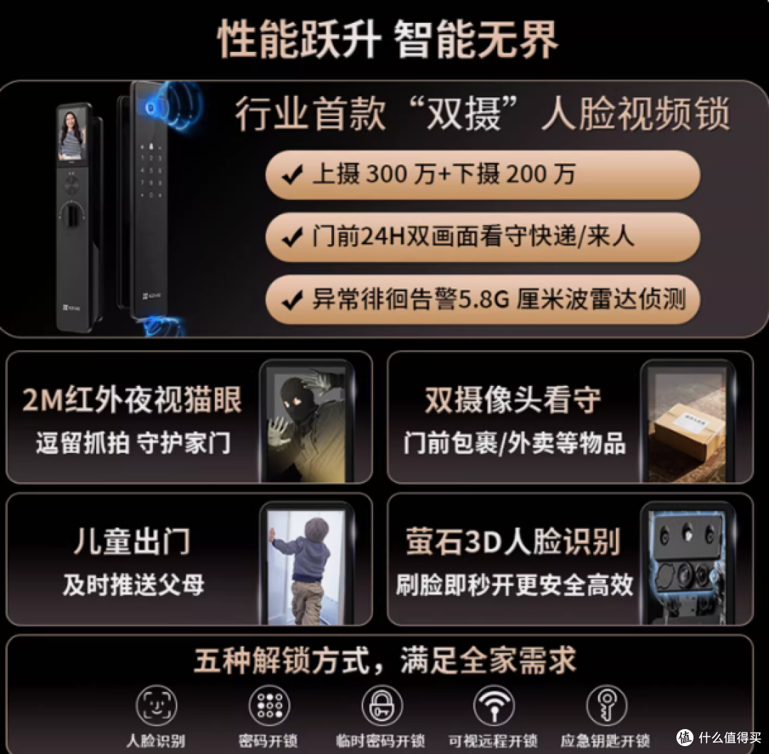 萤石Y3000FVX智能门锁测评:人脸开锁太香了!独居党安全感拉满