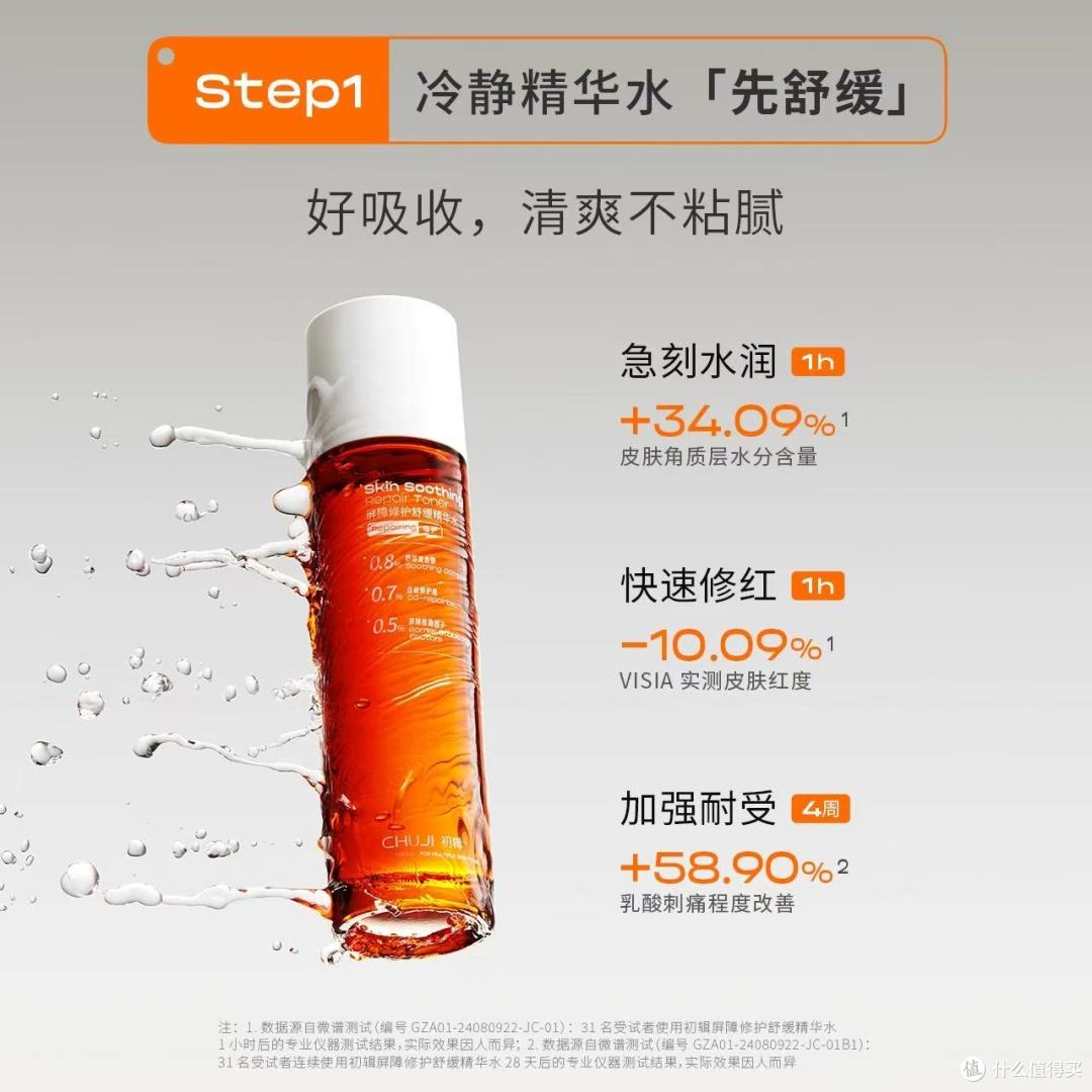 初辑冷静水乳套装:红血丝星人的本命修护神器!