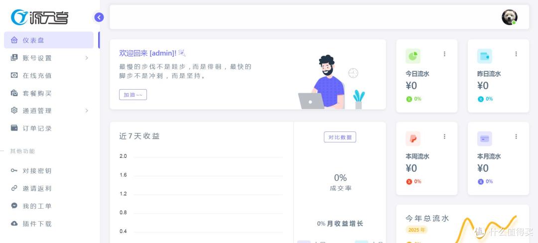 发卡网源码三合一解决方案:企业版+个人版+易支付对接教程
