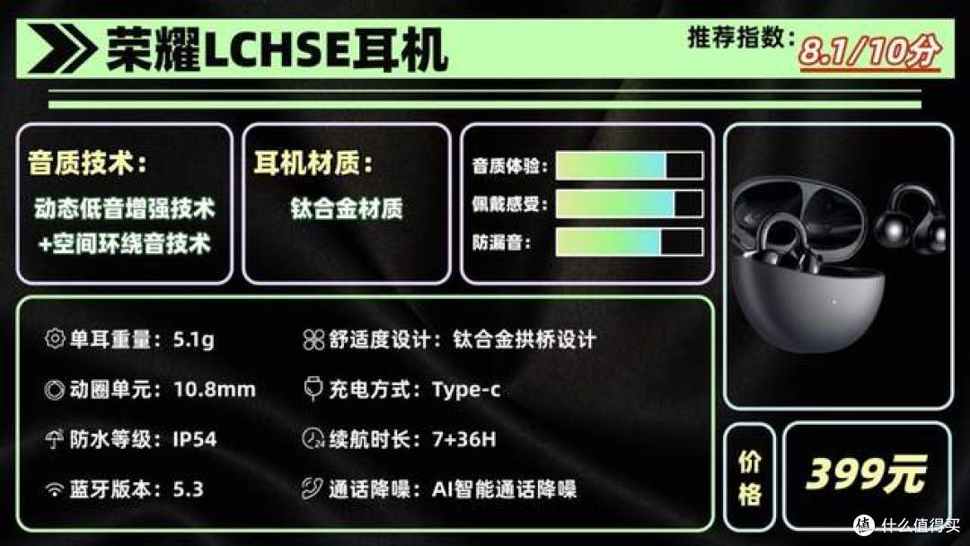 开放式蓝牙耳机推荐:十款好用的开放式蓝牙耳机性价比高的品牌