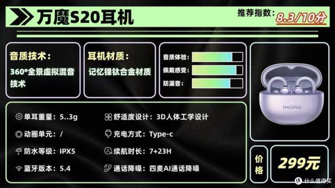 开放式蓝牙耳机推荐:十款好用的开放式蓝牙耳机性价比高的品牌