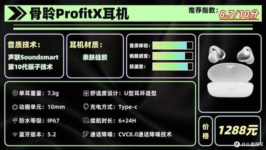 开放式蓝牙耳机推荐:十款好用的开放式蓝牙耳机性价比高的品牌