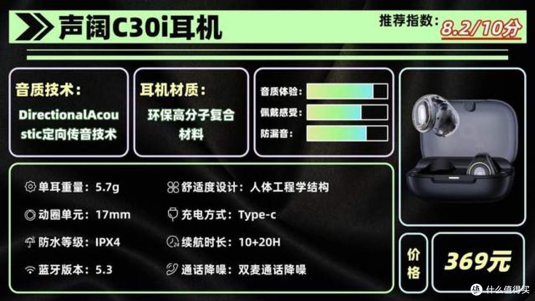 开放式蓝牙耳机推荐:十款好用的开放式蓝牙耳机性价比高的品牌
