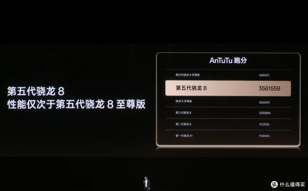 8300mAh+骁龙8 Gen5仅2399元!一加Ace 6T发布,游戏体验拉满?