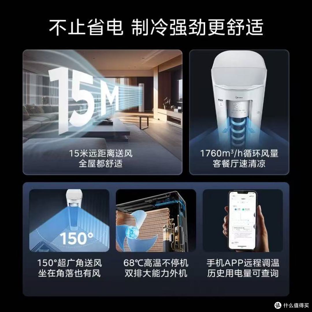 美的空调酷省电Ultra 3匹柜机|客厅的“省电小太阳”!