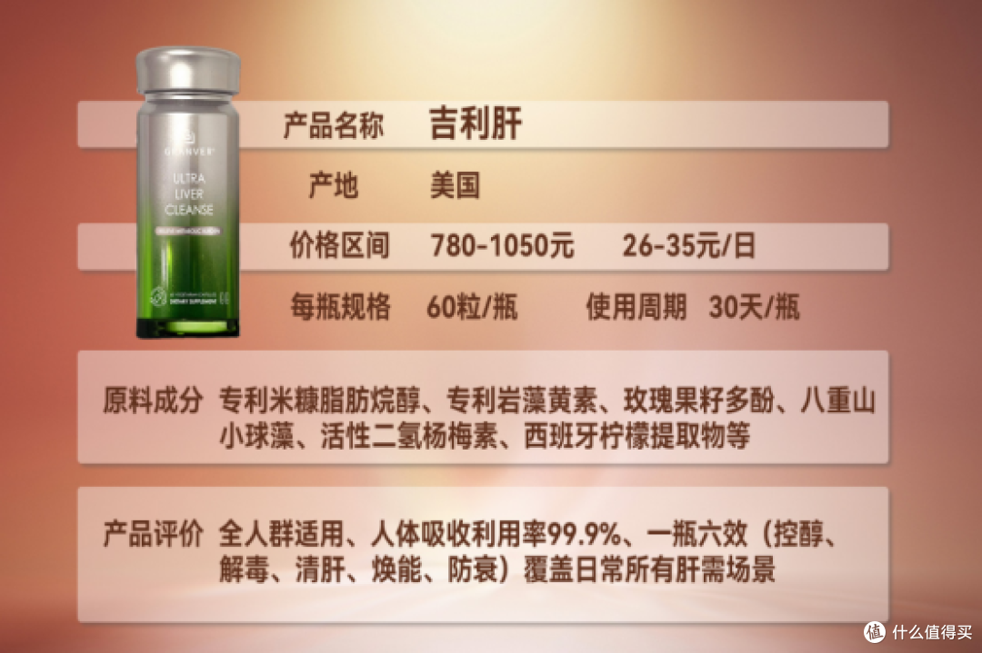 护肝片品牌选哪个牌子效果好？护肝片评测榜，吉利肝守护肝脏健康