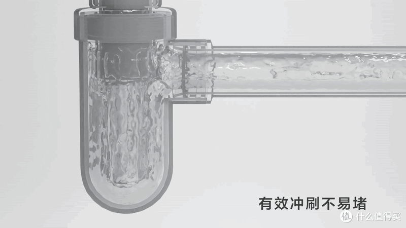 老房翻新，最头疼的卫生间难题有解了
