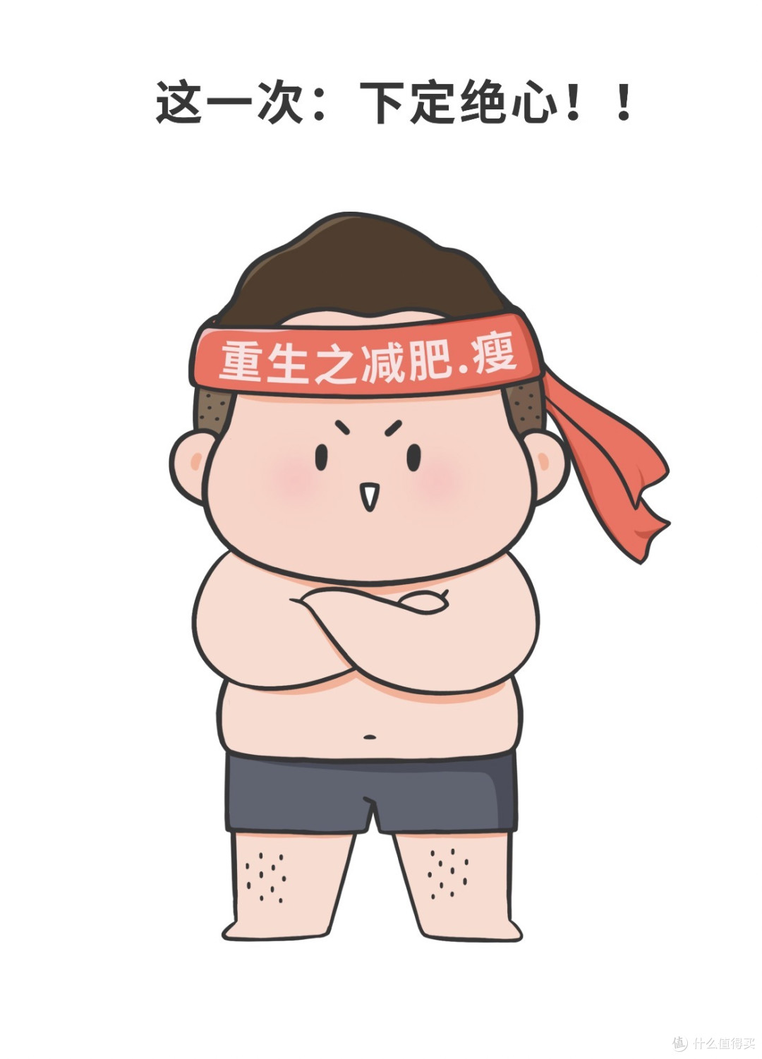 减肥之旅——身体如何对抗减肥