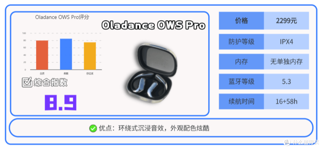 运动耳机推荐什么牌子?十款畅销高口碑跑步运动耳机分享