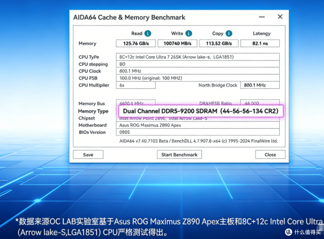 内存涨价潮,新手装机:Intel与AMD平台该如何选择?