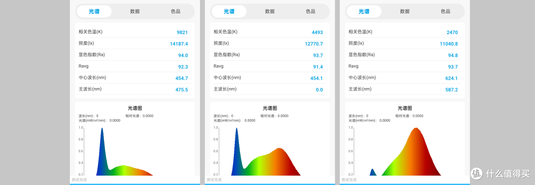 别嫌光不够!这盏224g的力凯P40便携口袋灯,能点亮你的创作宇宙