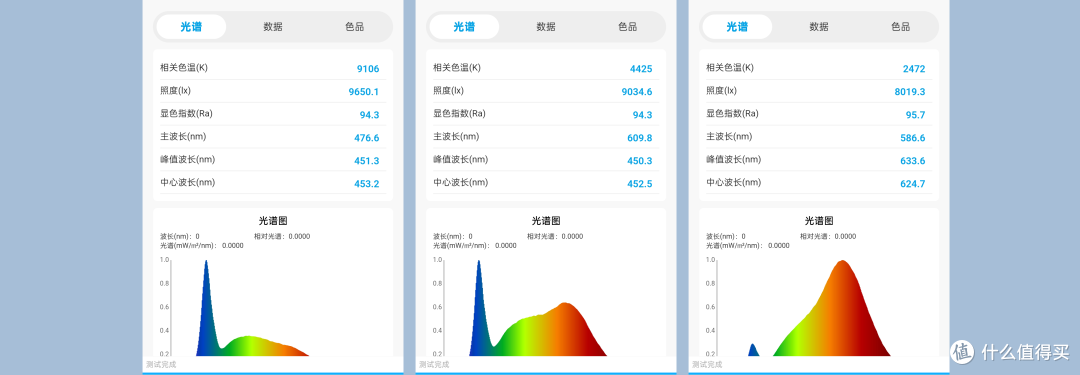 别嫌光不够!这盏224g的力凯P40便携口袋灯,能点亮你的创作宇宙
