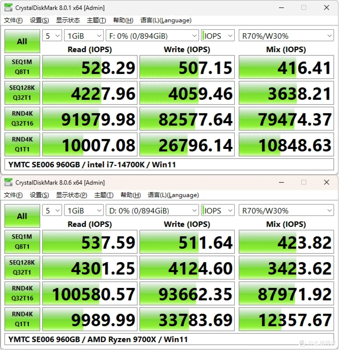 搭载X4-9070闪存,长江存储SE006企业级SATA固态硬盘深度拆解评测