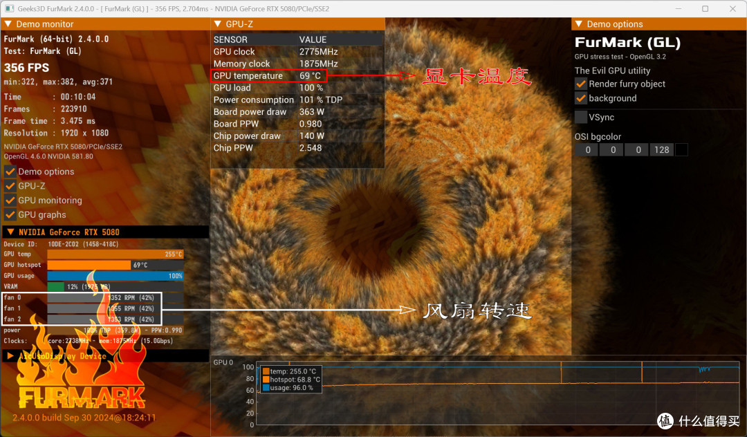 游刃有余玩爽4k游戏，技嘉RTX5080超级雕ICE显卡体验分享
