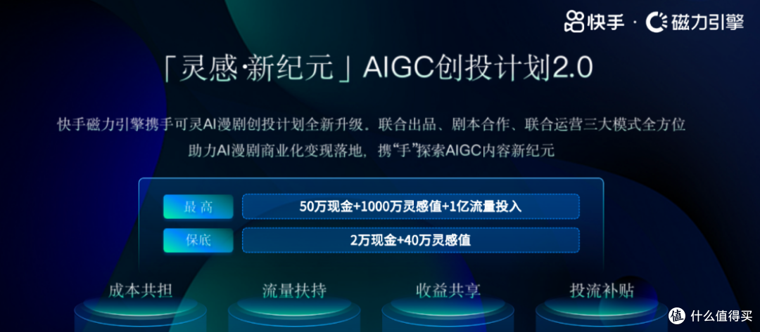 200亿市场，成本200元一分钟，AI漫剧开始挤泡沫了？（深度）