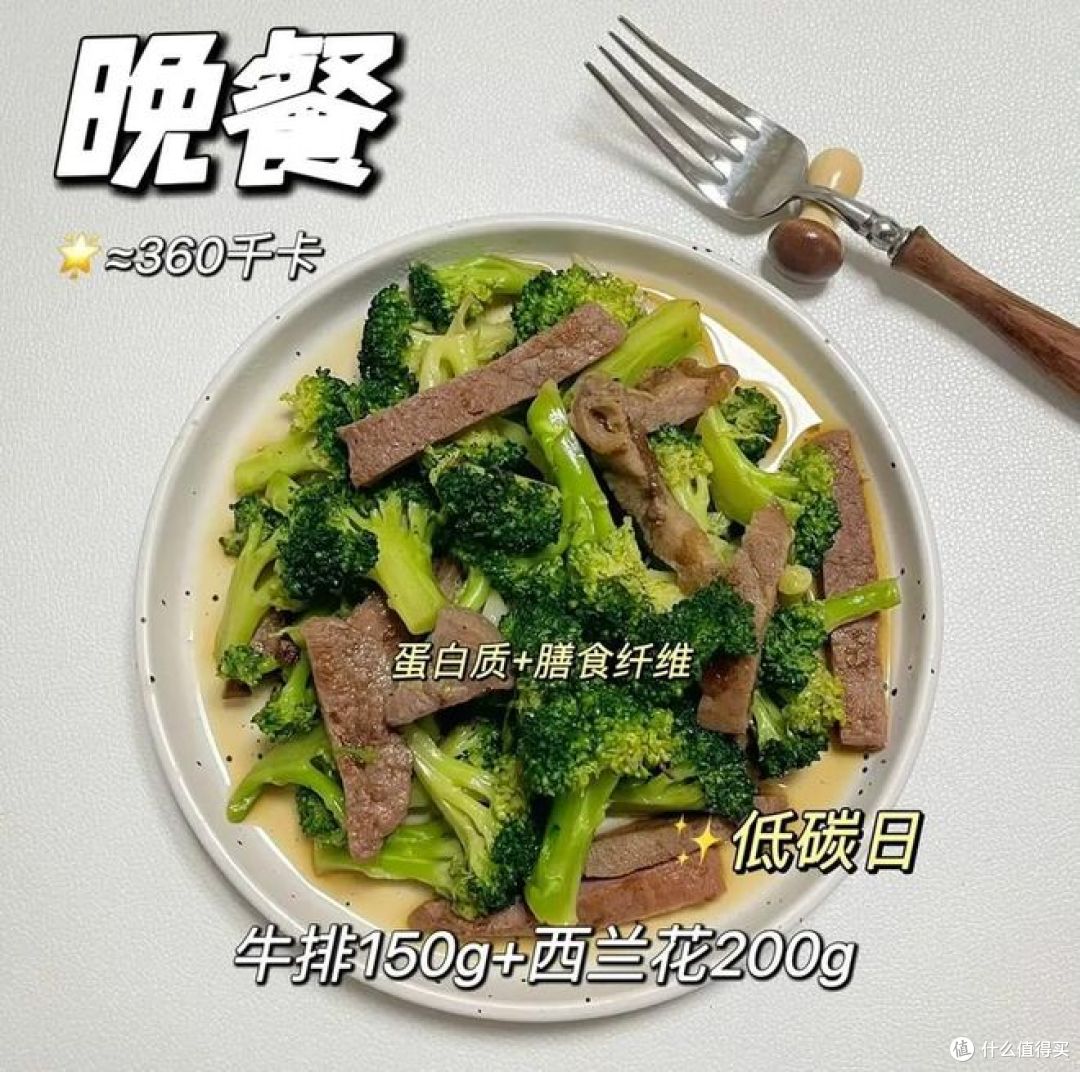 晚餐什么时候吃,才不易胖?给你解答！