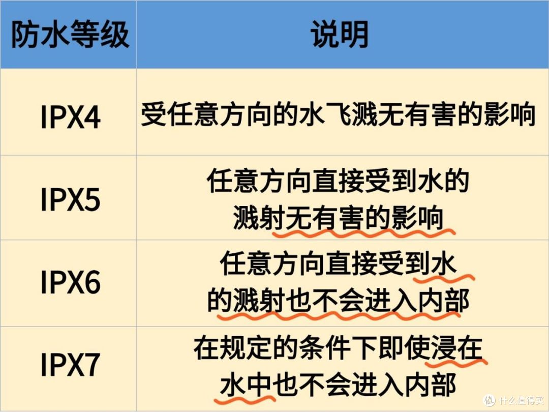 耳夹式耳机有什么选购技巧?哪个品牌好?高性价比耳夹式耳机推荐