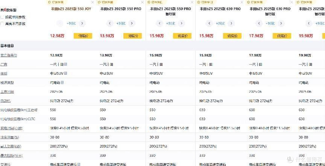 3.4秒破百+27分钟快充,丰田bZ5能否成为家用新选择?