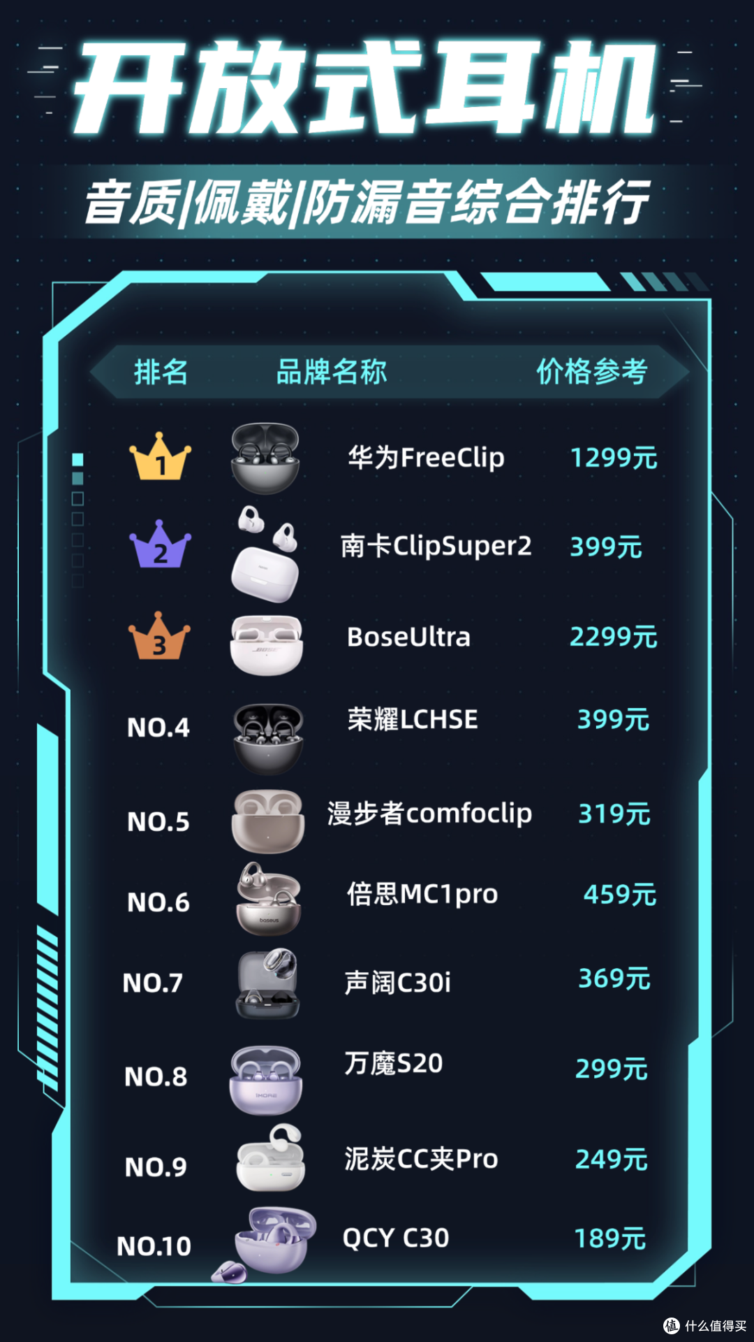 开放式耳机哪个品牌做得好?十款开放式耳机质量排行榜