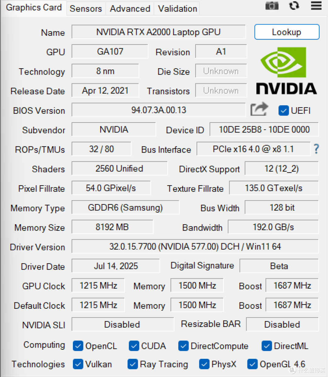 RTX A2000显卡到底值得不值得买?真实购买经历分享