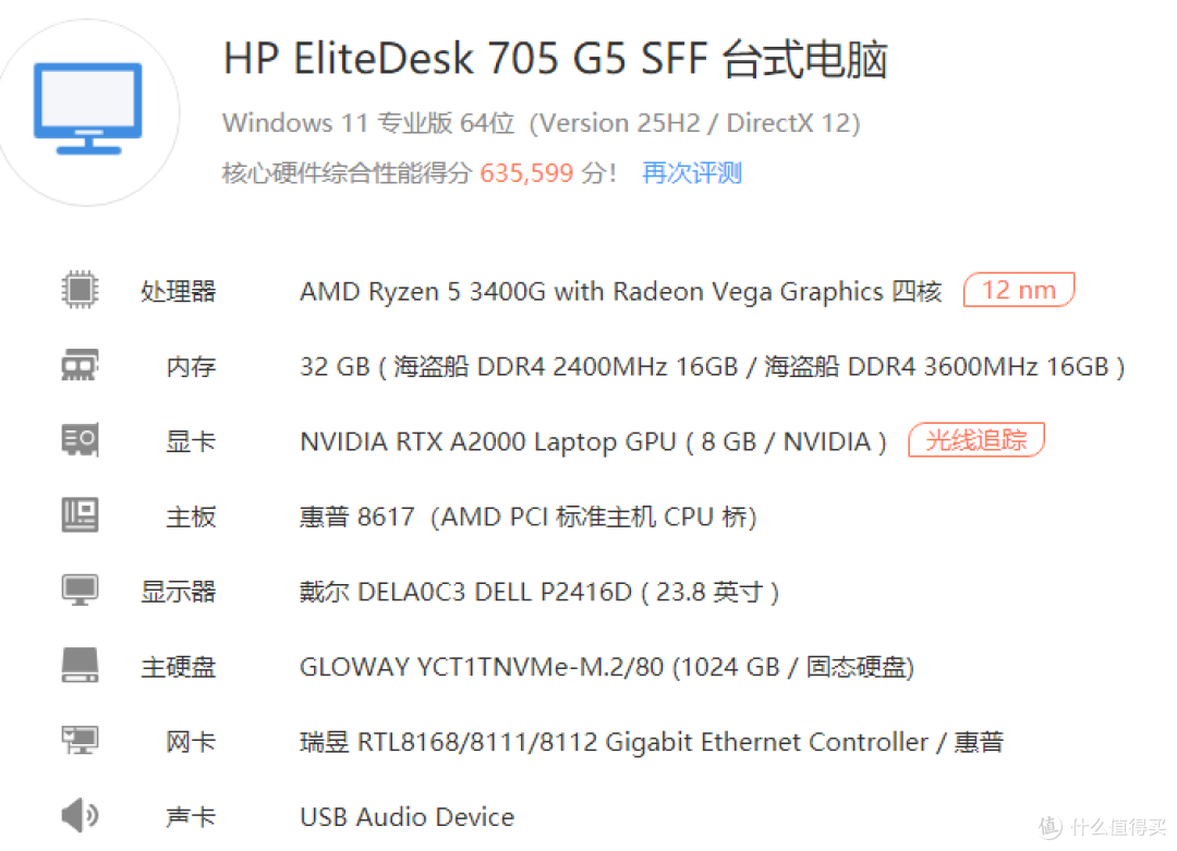 RTX A2000显卡到底值得不值得买?真实购买经历分享