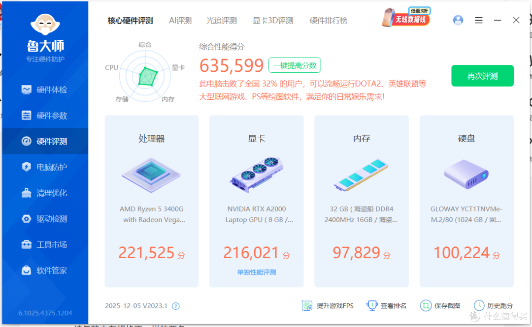 RTX A2000显卡到底值得不值得买?真实购买经历分享