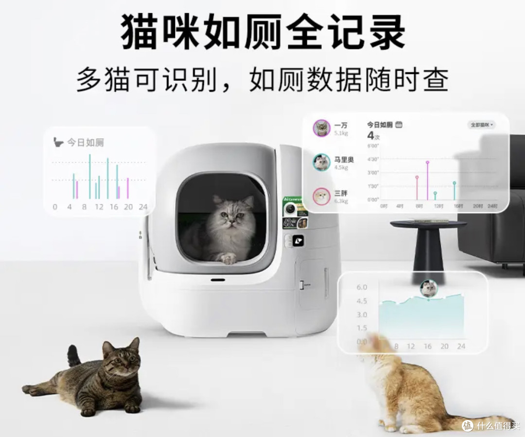 小佩智能猫砂盆 MAX PRO2 深度测评:贵有贵的道理!