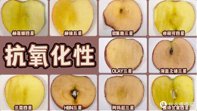 抗皱纹抗衰老的护肤品哪个牌子好?年度面霜哪个牌子最好用排行榜