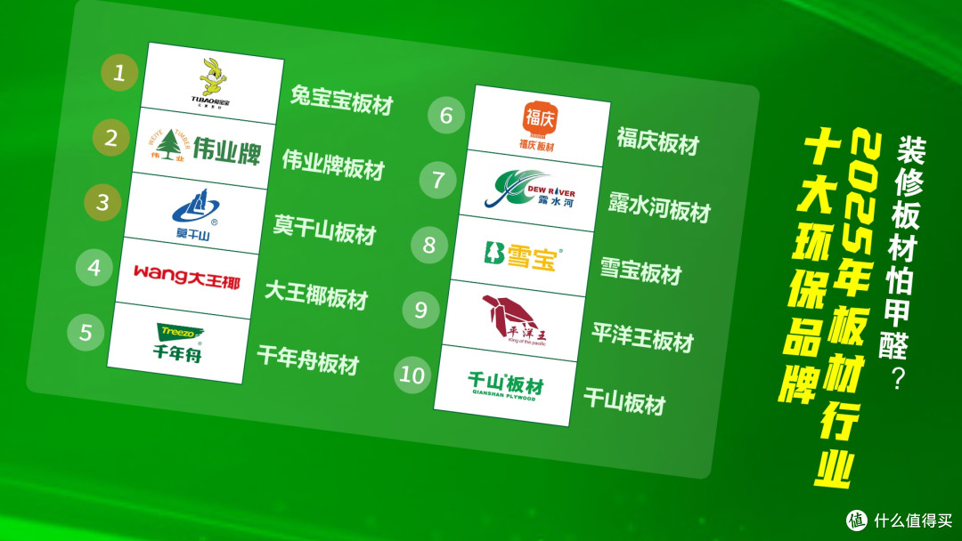 装修板材怕甲醛?2025年板材行业十大环保品牌