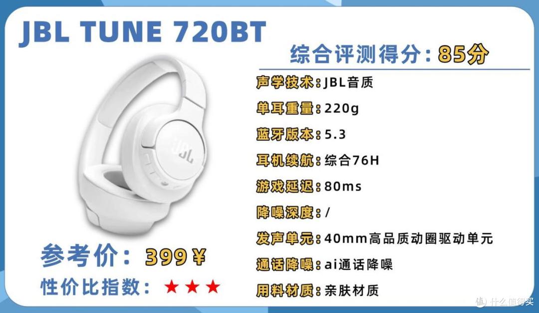 什么头戴式耳机隔音效果好?盘点降噪隔音出色的十大排行榜推荐