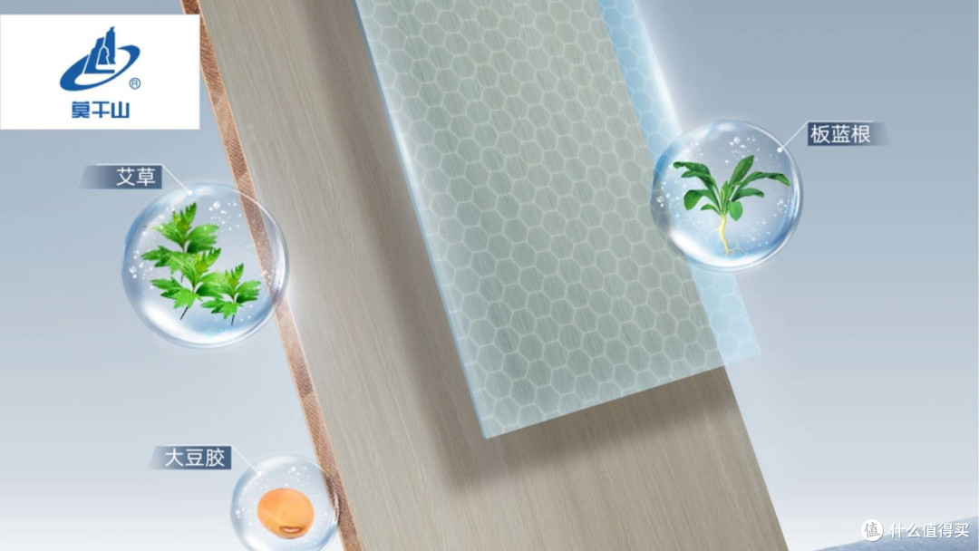 生态板怕甲醛?2025年生态板行业十大净味环保品牌