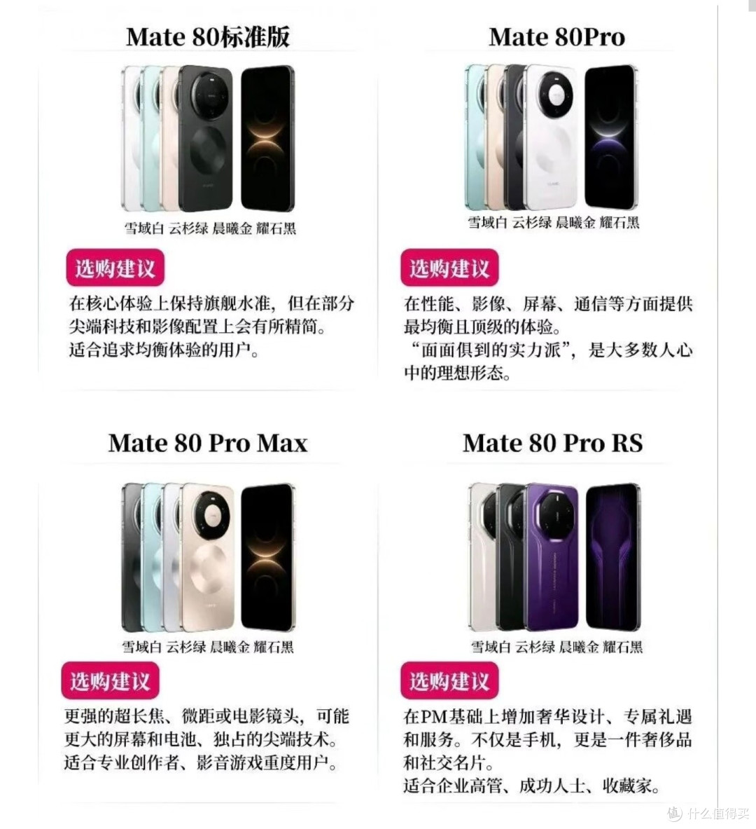 华为Mate80系列，合约机超值登场