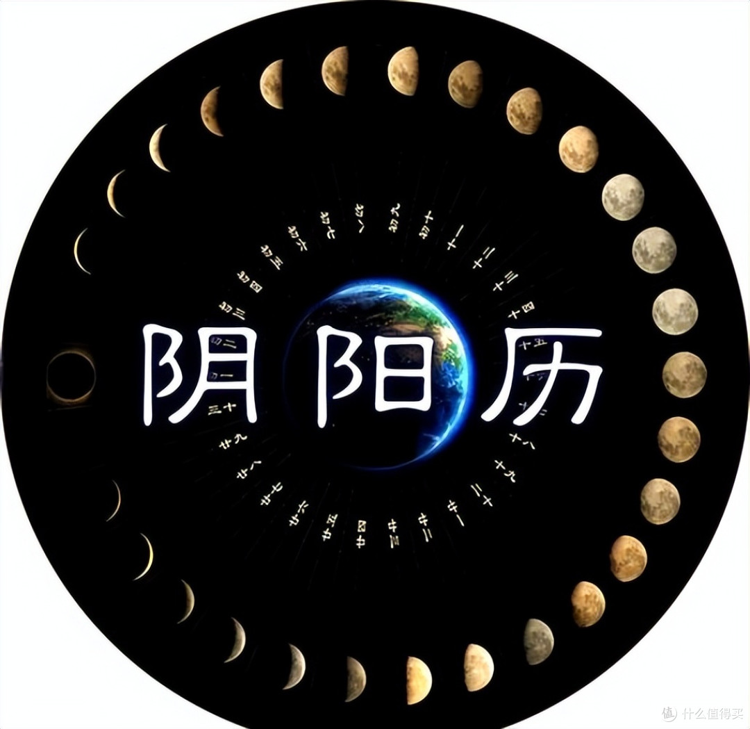 孩子过生日,选阴历还是阳历?不少家长都弄错了,其中大有讲究