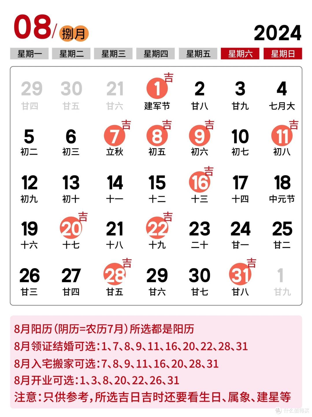 孩子过生日,选阴历还是阳历?不少家长都弄错了,其中大有讲究