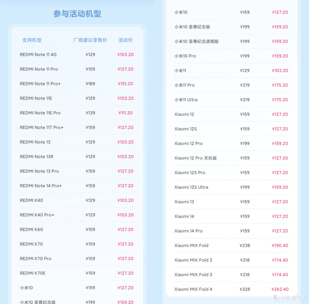 小米手机8折换电池,限时上线!