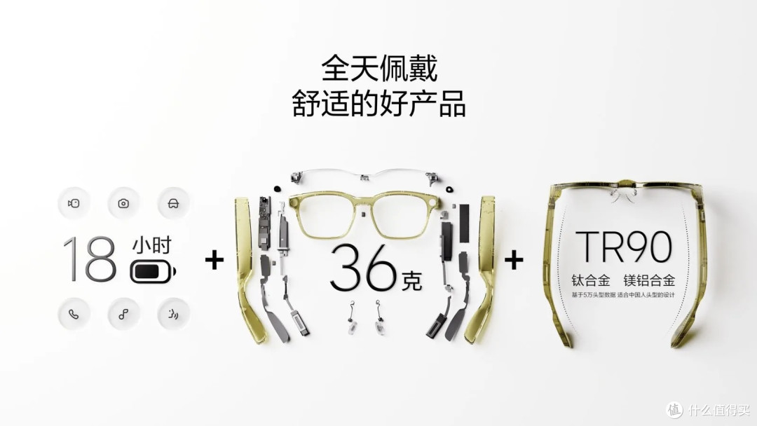 理想AI眼镜Livis登场:1699元开启具身智能布局