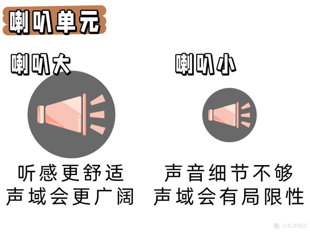 开放式耳机哪款好?有什么选购技巧?挂耳式开放式耳机推荐测评