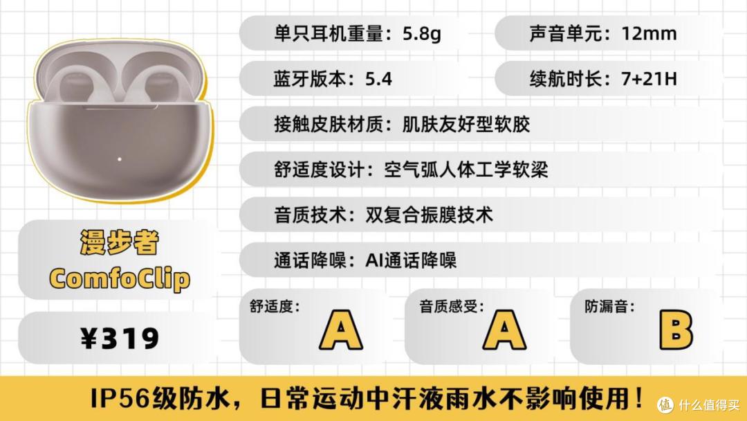 开放式耳机品牌有哪些?开放式耳机哪款好用?开放式耳机推荐!