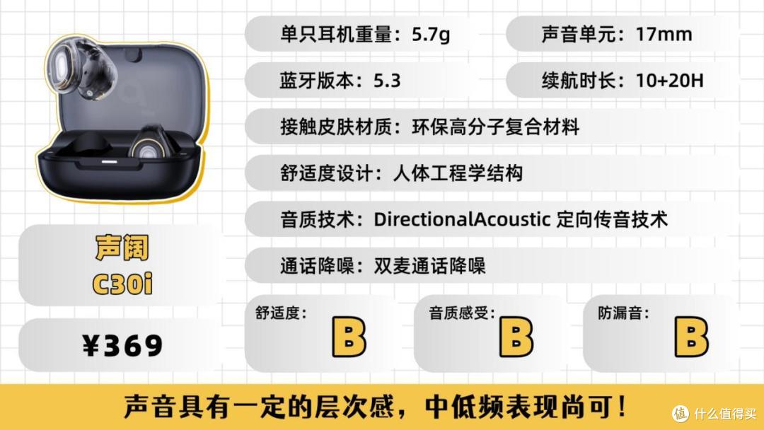 开放式耳机品牌有哪些?开放式耳机哪款好用?开放式耳机推荐!