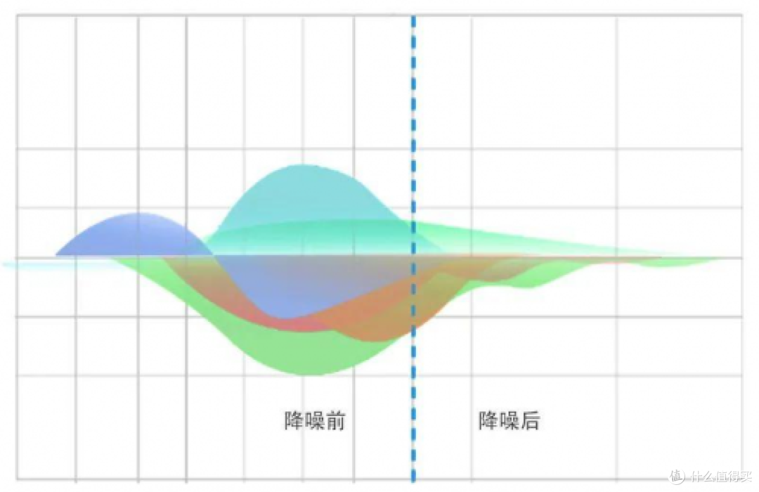 麦克风什么牌子质量好?领夹麦哪个好?2025最好的无线领夹麦推荐