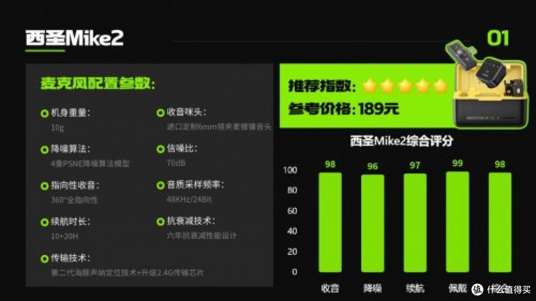 麦克风什么牌子质量好?领夹麦哪个好?2025最好的无线领夹麦推荐