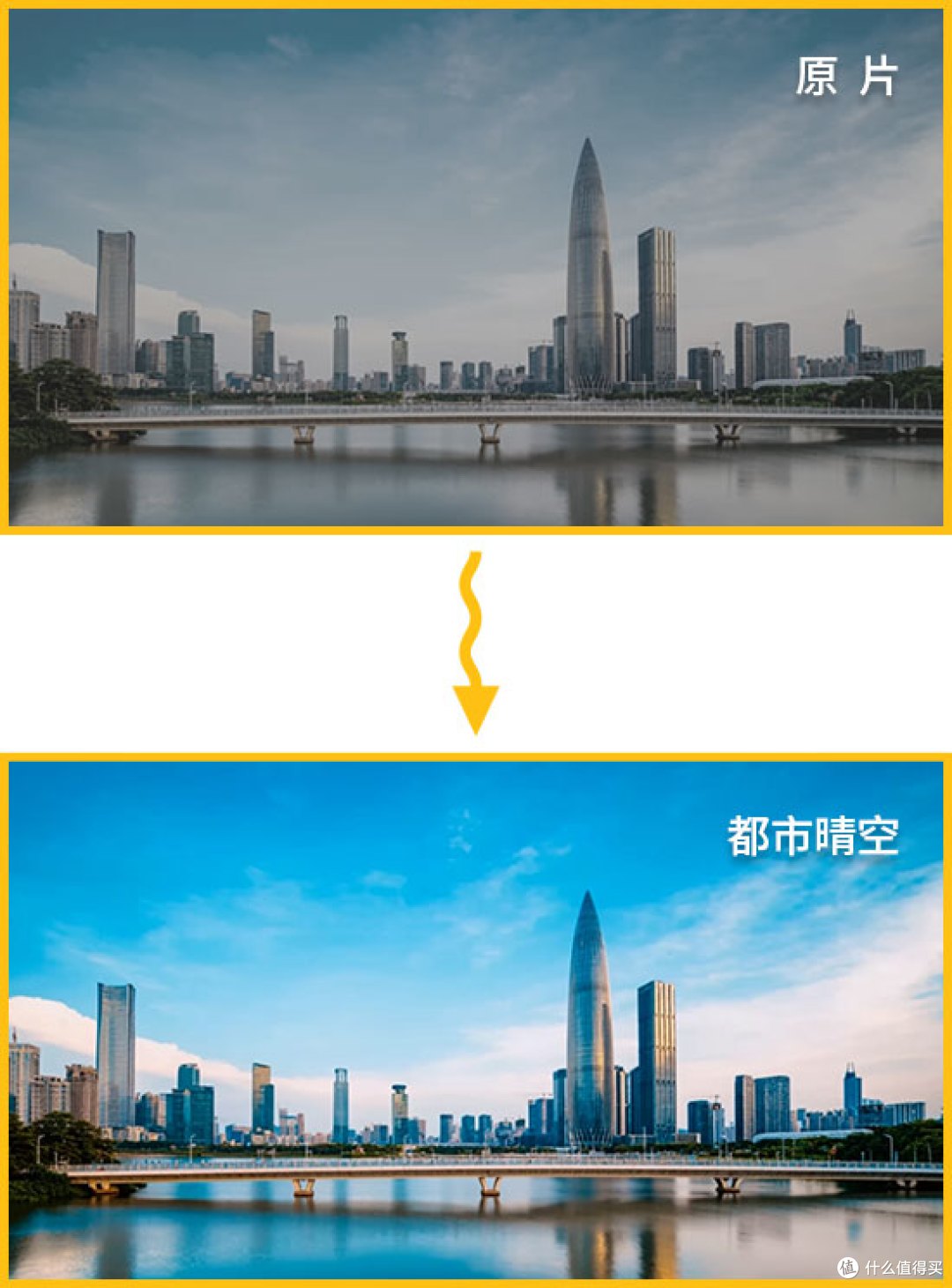 电脑调色软件哪个好用,一键提升视频色调的软件推荐