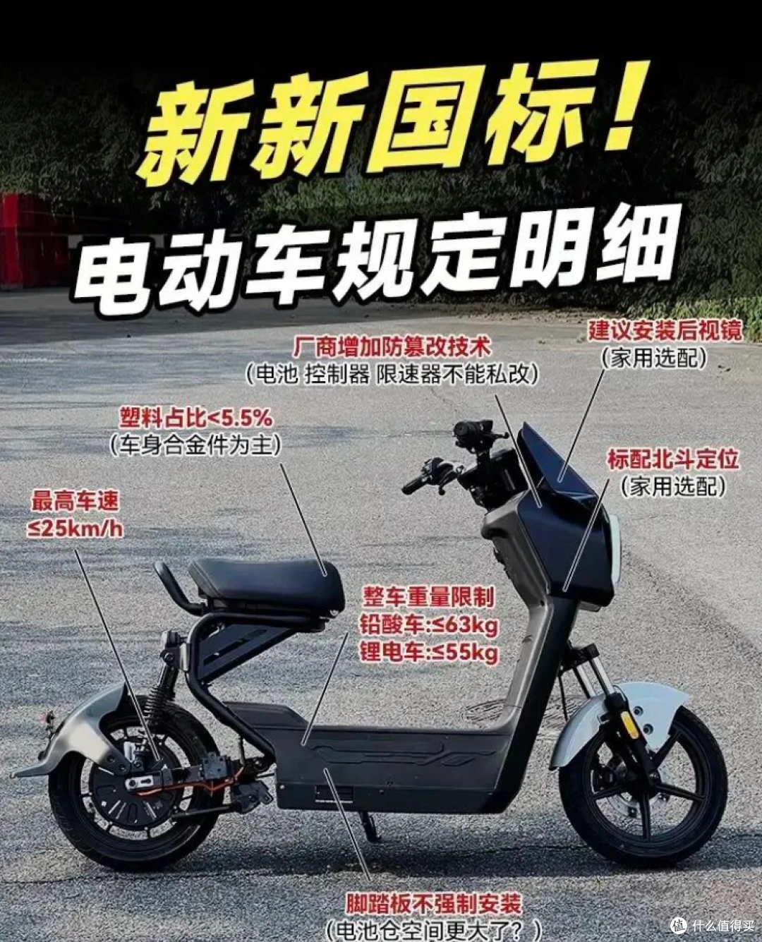 2399 元雅迪新新国标电动自行车 C09 上市:前后座设计,标配车筐