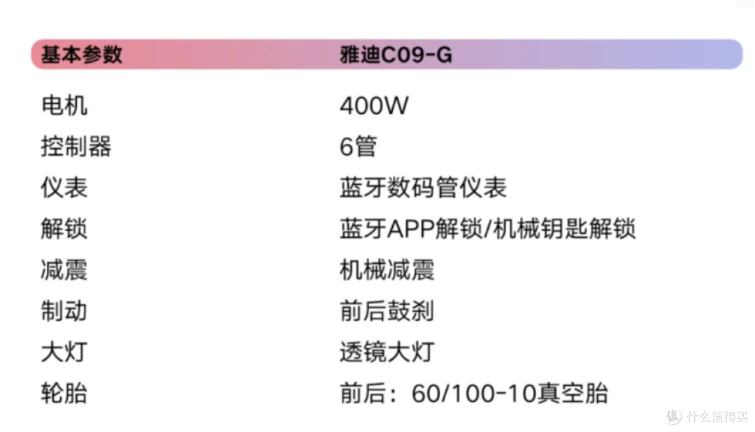 2399 元雅迪新新国标电动自行车 C09 上市:前后座设计,标配车筐